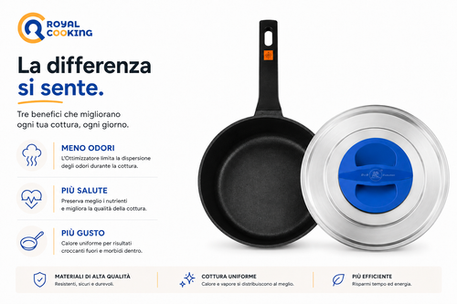Combo pad28+medio | Ottimizzatori di Cottura