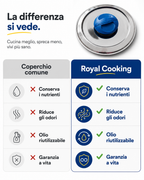 Royal Cooking - Ottimizzatore di Cottura Brevettato